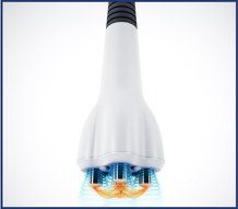 (MP)2 TECHNOLOGY