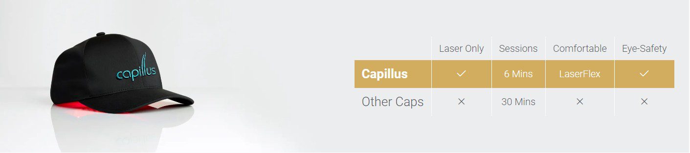Capillus, hair loss treatment