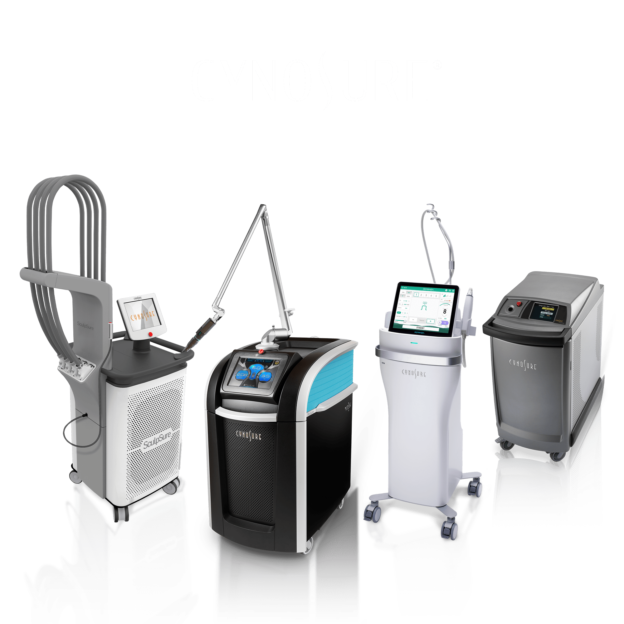CynoSure